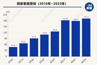 恩德里克：C罗是我最崇拜的偶像，是每个人都应该学习的榜样